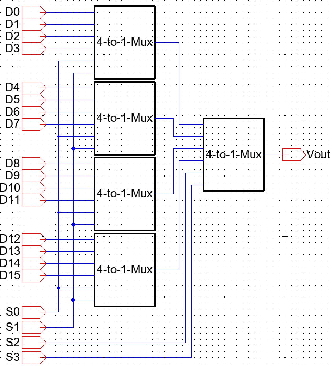 CMOS 16-to-1 Multiplexer